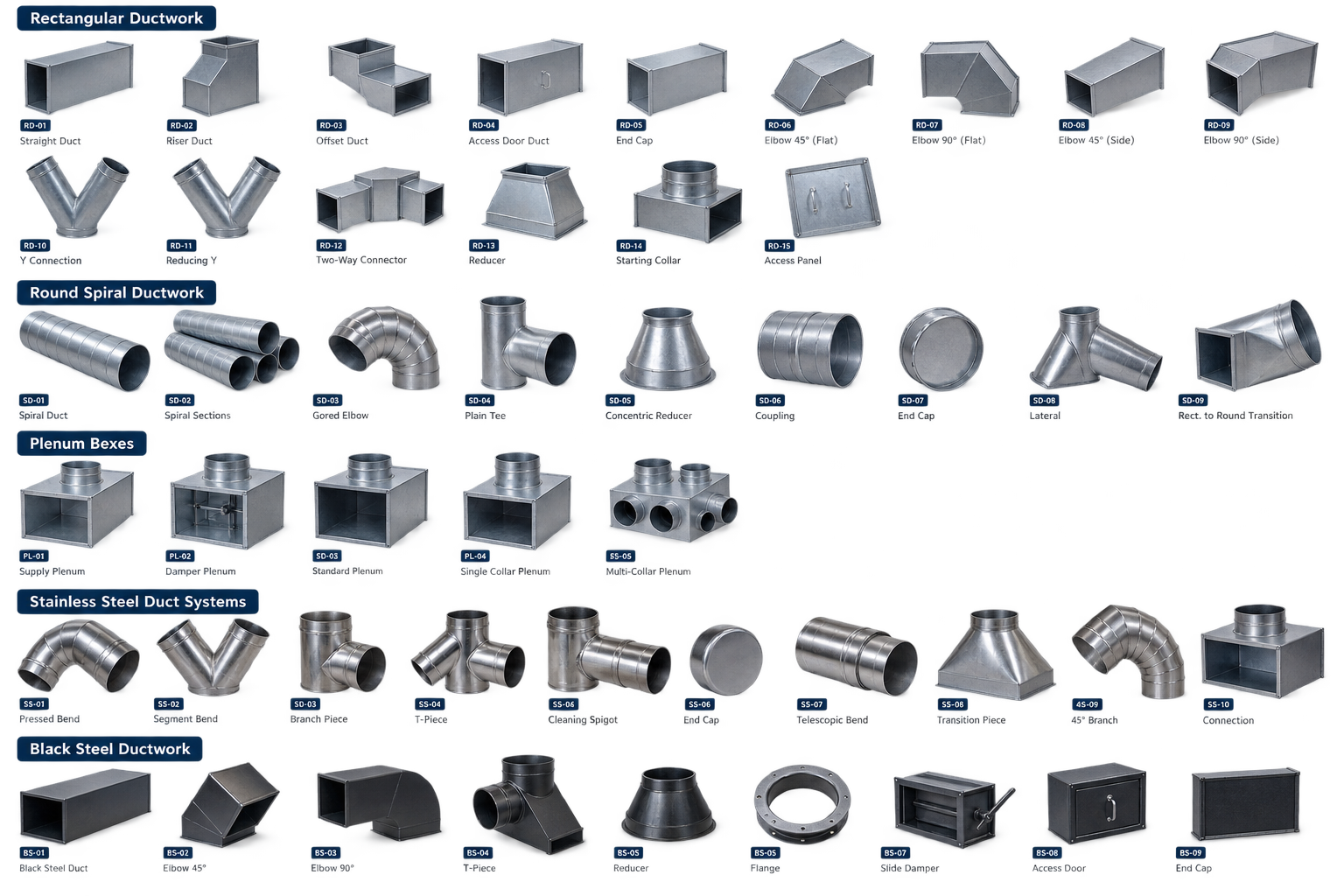 Rectangular Ductwork Products